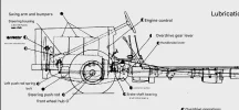Transmission details 2.webp Transmission details 2.webp