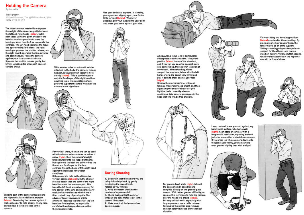 Holding_the_Camera_by_lucuella.jpg